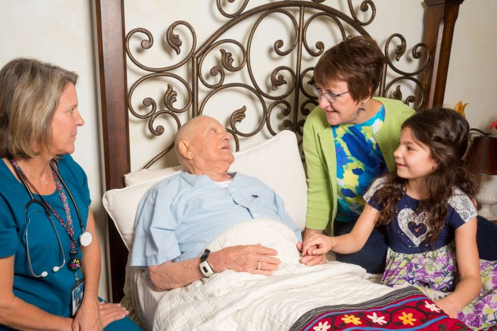 A hospice nurse is reviewing religious practices