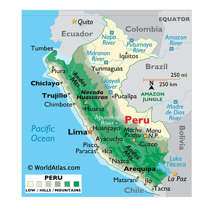 Label the map of peru according to panorama.